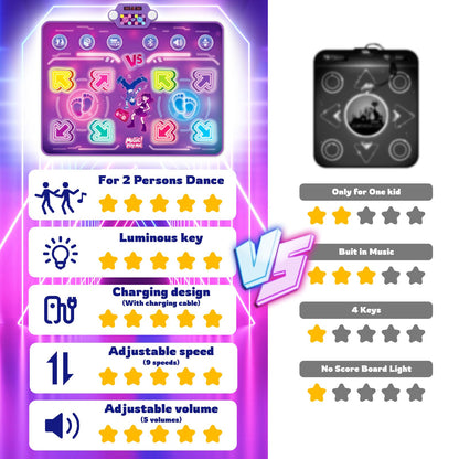 Amy & Benton Upgraded 2-Player Dance Mat for Toddlers 3-5, Dance Mat Toys for 4-8 Year Old Kids, Light Up Play Mat 8-Button with Bluetooth, Electronic Music Games Birthday Gifts for Girls Boys