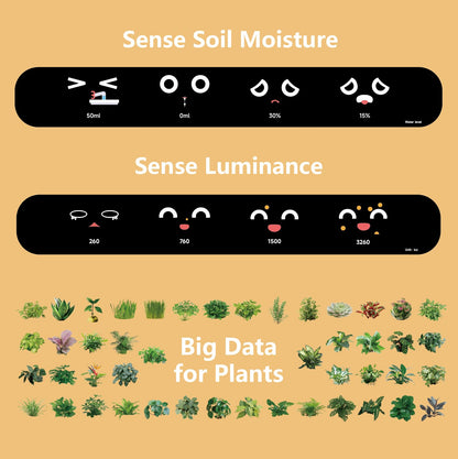 PLANTSIO Smart pet Planter Robot Guidance on Plant Care with Emojis, Adorable Plant Companion with Rich Gesture Interaction, Neat Desk Setup Gift (Yellow)
