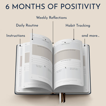 Premium Gratitude Journal for Men – 6 Month Guided Daily Prompts, Habit Tracker – Hardcover, 249 Pages, Lay Flat, 100gsm Paper – Mens Mindfulness Gifts, Mental Health, Self Mastery, Gift Boxed