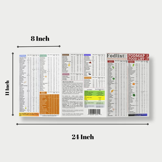 Fodlist Fodmap Chart. Low Fodmap Food list Chart for Grocery & Nutrition that Supports Gut Health, IBS Relief, and Enhances the Elimination Diet. Pamphlet, Laminated, 8"x11"