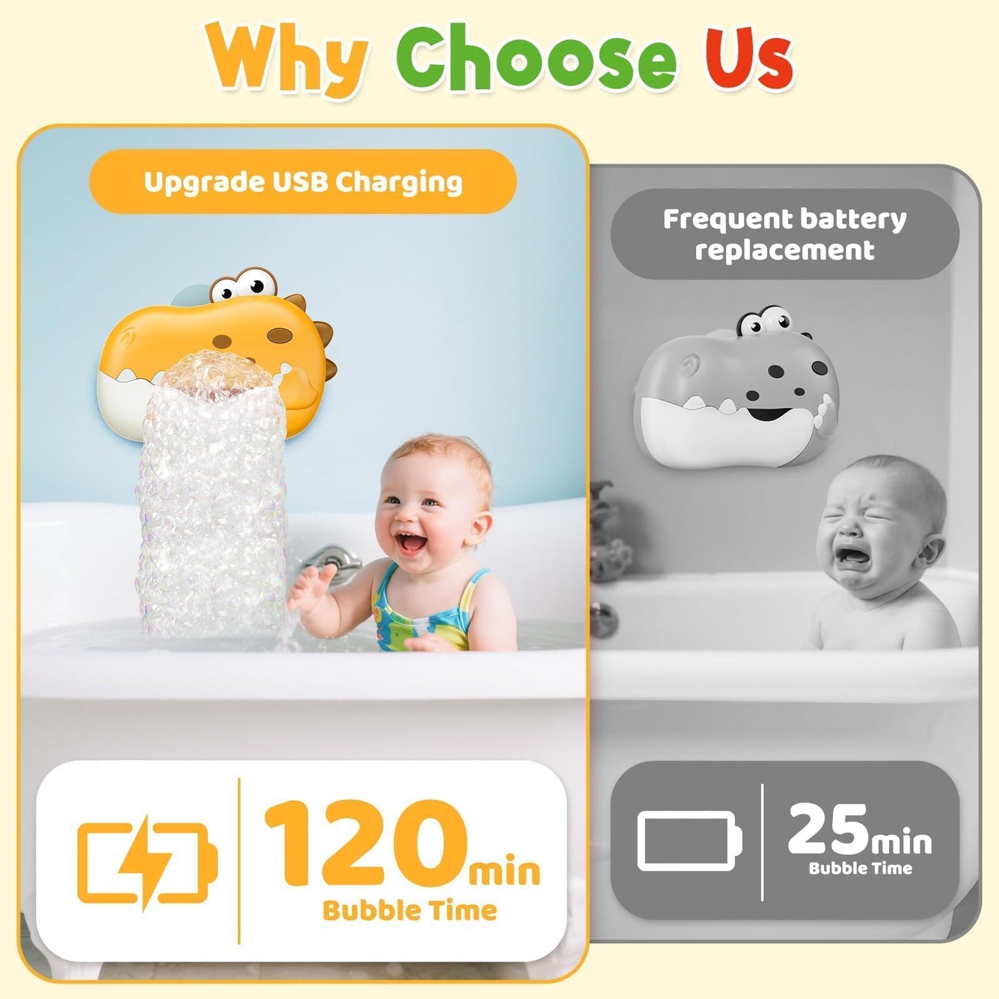 Baby Bath Toys, Rechargeable Dinosaur Bath Bubble Machine with Music, Bathtime Bathtub Toys for Toddlers Birthday Gifts, Bubble Maker Toys for Kids Ages 1-3 4-8 Baby Gifts (Yellow)