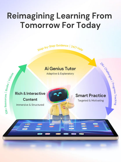 AI Kids Tablet with Parental Control - 50000+ Content AI Tutor Learning Tablet with ELA, Math, ABC, Word, Read, Phonics, STEM for Homeschooler Educational Study for G1 - G6 (TalPad T100 with Keyboard)