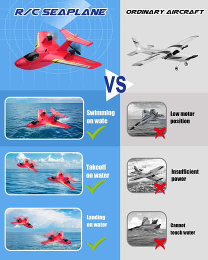 ANTSIR Remote Control Airplanes for Kids 2.4Ghz RC Water Plane Gifts for Boys Age 8-13 Year Old Easy to Fly Mini Glider with Gyro/Lights/2 Batteries Cool Toys for Birthday Christmas(Red)