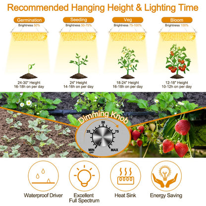 Gerylove LED Grow Light, SP1000 Sunlike Full Spectrum Dimmable Plant Lights with Thermometer Hygrometer, Growing Lamps for Indoor Plants Seedlings Veg Bloom 2x2/3x3 Ft Coverage