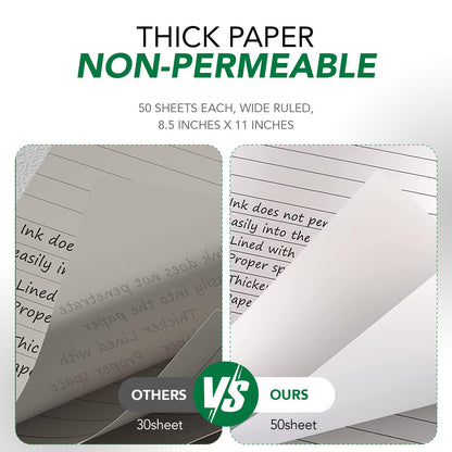 KAISA Legal Note pads 8.5 x 11，12pads 600 Sheets note pads Writing Pads Recycled Paper, Wide Ruled Perforated 50 sheets Premium Thick Paper Hard Back Notepads 8-1/2"x 11-3/4" Writing Tablet Canary For Office Supplies (Pack of 12pc)