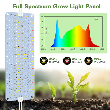 LPMZMBL 40W Ultra-Thin Panel Full Spectrum Grow Lights, 768 LEDs Growing Light for Indoor Plants with Daisy Chain Function, Grow Lights for Seed Starting with 4/8/12/16/20H Auto On/Off Timer (4pcs)