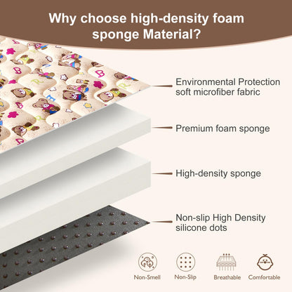 Baby Play Mat - 65" X 50",Premium Thicker Foam Machine Washable, Extra Large Anti-Slip Soft Cushioning Foam Playmats for Babies and Toddlers, Foldable Baby Crawling Mat for Playpen