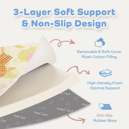 PaPaMat Baby Play Mat 1.5" Thick 59x71 Removable & Machine Washable Cover Playmat Softness Foam Mats, Easy-Clean Hygienic, Comfort Safety Kids Crawling (Wonder Space)
