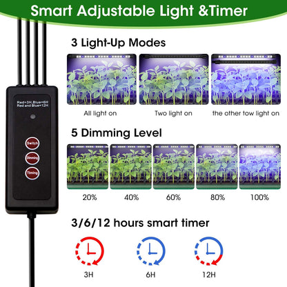 MQUPIN 80-Cell Seed Starter Tray with Grow Light, 2-Pack Adjustable Brightness Seed Starter Kit with Humidity Dome,Smart Timer,Watering Sprayer,Seeder,Plant Germination Kit for Seeds Growing