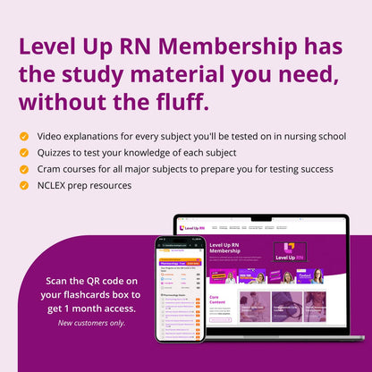 Pediatrics Flash Cards – No Fluff – Only Essential Info for Nursing School – 2026 NCLEX ATI HESI Review LPN RN Flash Cards (222 Cards)