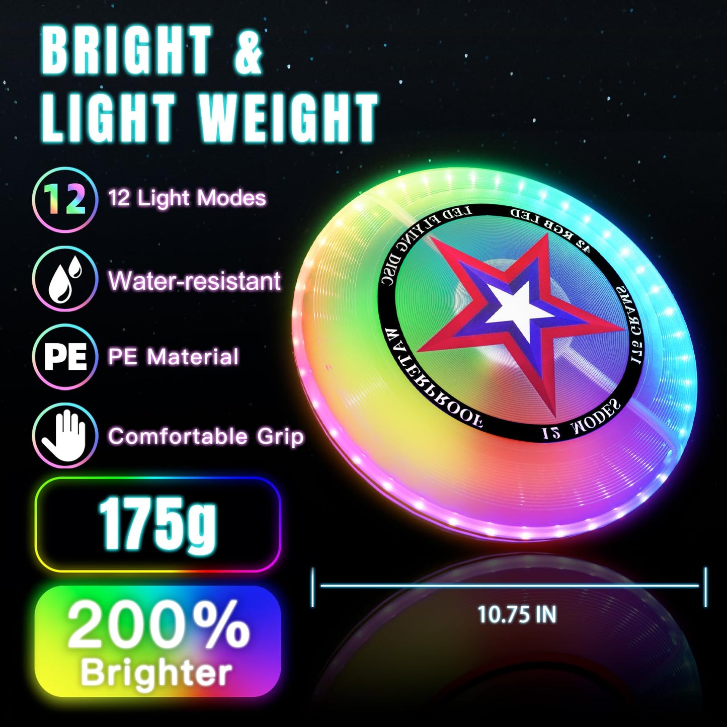 LED Flying Disc with Millions of Colors, Rechargeable & Water-resistant, 42 LEDs, 7+5 Light Modes, 175g Light Up Disc, Outdoor Toys for Kids Ages 4-8, Camping Equipment for Boys 8-12 Teens Men