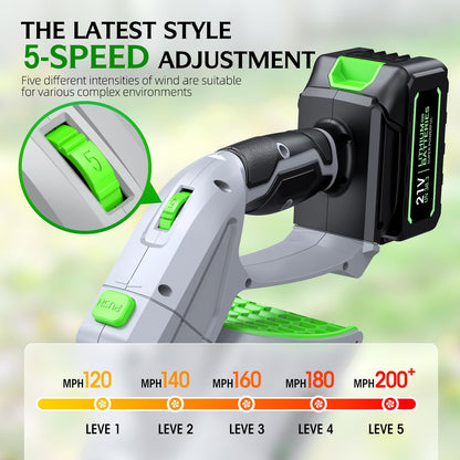 Comchoi Electric Leaf Blower Cordless, 680 CFM 5 Speed Mode, 2 Batteries & Charger, Handheld Leaf Blowers for Lawn Care, Portable Lightweight Grass Blower for Yard, Patio & Outdoor Use