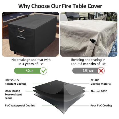 QH.HOME Fire Pit Cover Rectangular Super Waterproof 44" L x 28" W x 24" H, UPF 50+ Outdoor Fire Pit Table Cover 600D Strong Tear Resistant and Fading Resistant for Rectangular Fire Pit - Black