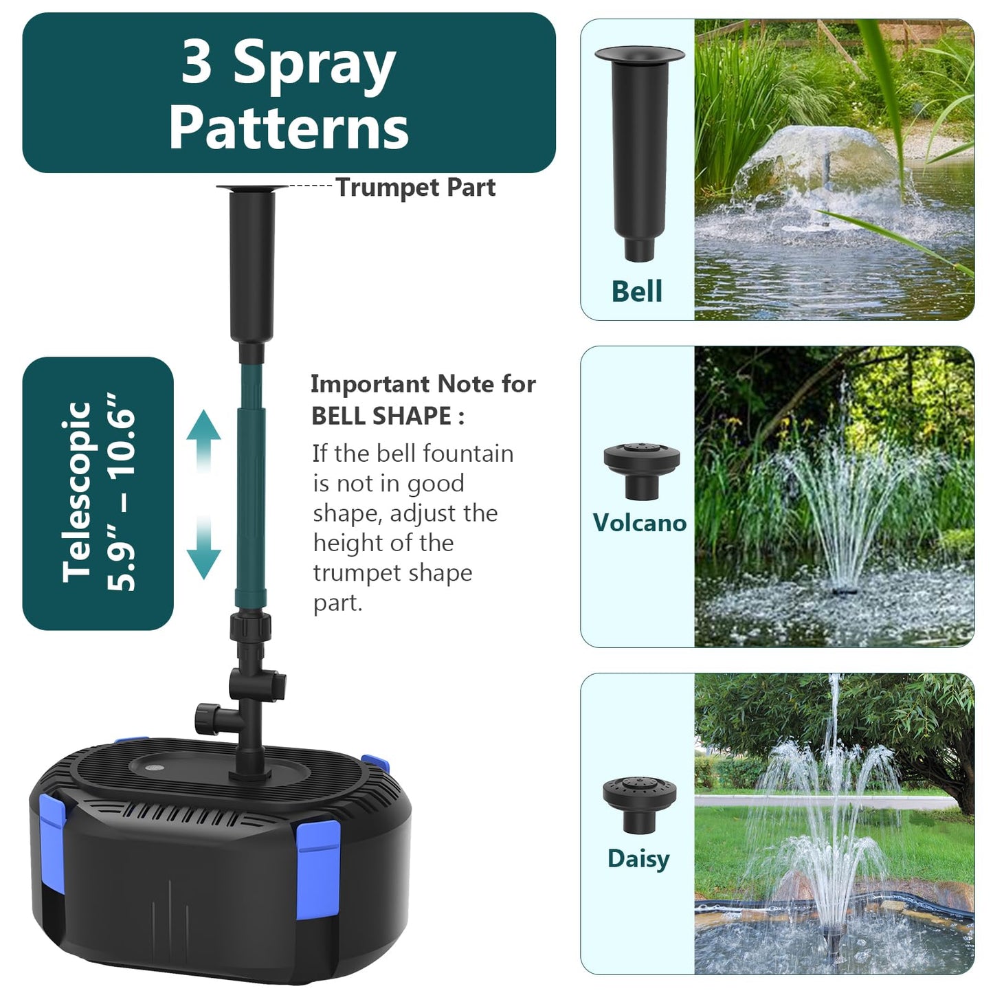 AquaMiracle Pond Filter with Pump Fountain Kits | 400GPH Pond Filter with Pond Pump & Fountain Kit | 3 Spray Patterns | Water Feature | Koi Pond Filters for Outdoor Ponds 200-350 Gal