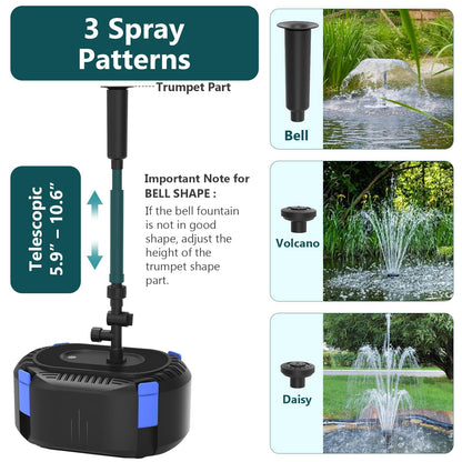 AquaMiracle Pond Filter with Pump Fountain Kits | 400GPH Pond Filter with Pond Pump & Fountain Kit | 3 Spray Patterns | Water Feature | Koi Pond Filters for Outdoor Ponds 200-350 Gal