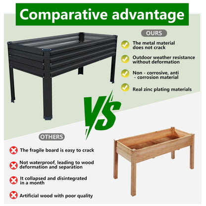 DIIYIV Galvanized Raised Garden Bed with Legs,2PCS 48×24×30in Elevated Planter Box for Backyard,Garden, Patio, Balcony, 350lb Capacity,Planters for Outdoor Plants,Black