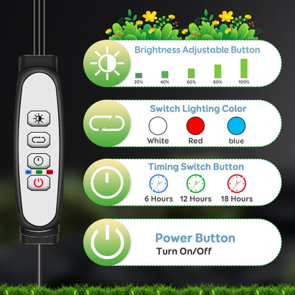SDOVUERC Tri-Head Clip Grow Light for Indoor Plants, Full Spectrum with 6/12/18H Timer, 5 Dimmable Levels, 3 Spectrum Modes & 360° Gooseneck for Seedlings, Houseplants, Succulents
