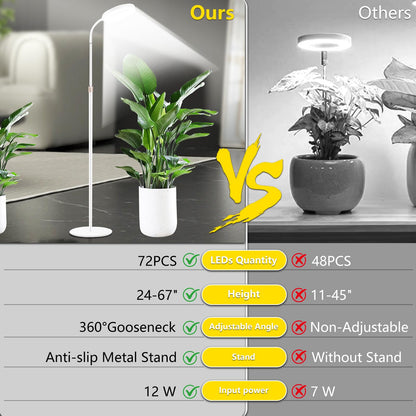 Floor Grow Lights for Indoor Full Spectrum Plant Lighting with Adjustable 67" Stand for Growing Large Tall Plants 3/9/12H Timer,3 Light Modes, 10 Dimming