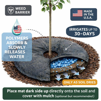 SteadySpring(R) Smart 30+Day Watering Mat Auto Refills with Rain for Tomato Plants, Peppers, Veggies, Perennials, Annuals in 1-2 Gallon Containers or with a 7 in to 10 in Root Ball (1)