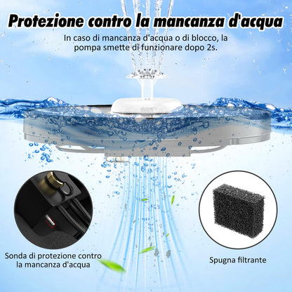 AISITIN 6.5W Solar Glass Panel Fountain, LED Colorful Lights & Remote Control, Rechargeable with Storage, Solar Powered Water Fountain Pump with Integrated Bracket for Bird Bath, Garden, Outdoor, Pond