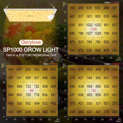 Gerylove LED Grow Light, SP1000 Sunlike Full Spectrum Dimmable Plant Lights with Thermometer Hygrometer, Growing Lamps for Indoor Plants Seedlings Veg Bloom 2x2/3x3 Ft Coverage