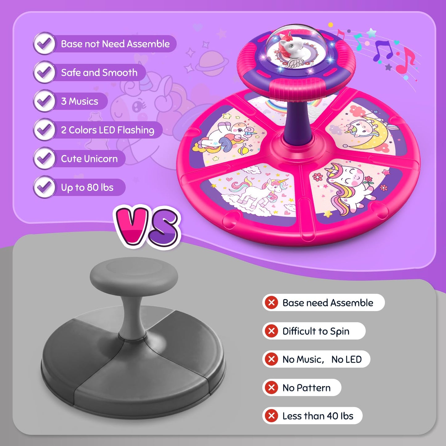 Flooyes Unicorn Sit and Spin Toys for Toddlers Girls 2 Years Old, Christmas Birthday Gifts for 1 2 3 4, with LED and Music, 360° Spin