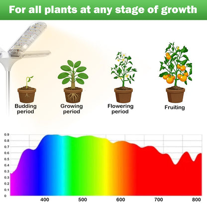 AuroraTurn Grow Lights for Indoor Plants, 240 LEDs Full Spectrum, 15-67 Inches Height Adjustable, 3/9/12H Auto Timer ＆ 4 Dimmable Brightness for Large and Small Plants