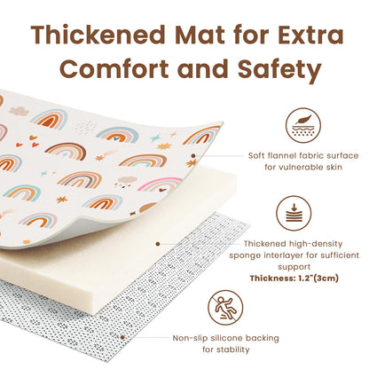 Omedecal 50"×50" Baby Play Mat for Floor & Playpen, 1.2" Thick High-density Foam Nursery Mat for Tummy Time, Soft Plush Carpet with Non-slip Bottom for Infant Toddler Baby Crawling & Playing (Rainbow)
