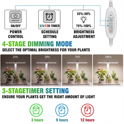 Desk Grow Light with Tray, Small Full Spectrum Plant Light for Indoor Plants, Adjustable Height Tabletop Grow Lamp for Succulents, Bonsai, Seedlings & Herbs, Auto 3/9/12H Timer, 4 Dimmable Levels
