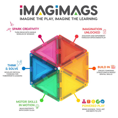 Imagimags Magnetic Building Tiles, 48 Piece Architectural Dome Set for Boys Girls Kids, Educational Creative Learning Activity Building Block Toddler Toys, Children Ages 3 Years +