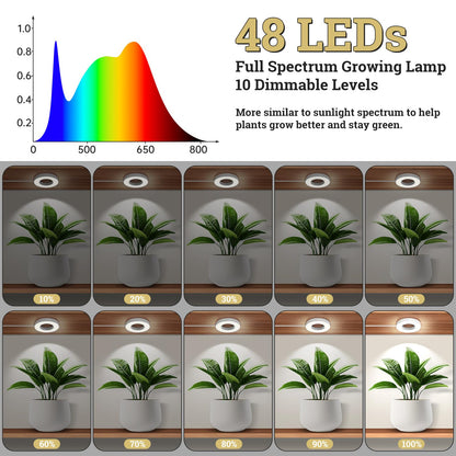 SIYOMG Ceiling Grow Lights for Indoor Plants, 144 LEDs Full Spectrum Halo LED Plant Light, with 3/9/12H Auto Timer Switch, 3 Colors,10 Dimming, Plant Lights for Small Plants, 3 Head