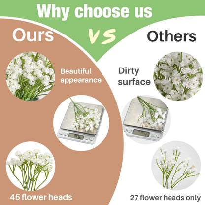 MAQIHAN 18 Baby Breath Artificial Flowers - 7.6" Babies Breath Flowers Artificial Faux Flowers Bouquet White Fores Greenery Real Touch Fake Flowers Arrangements Wedding Centerpieces Tables Decorations