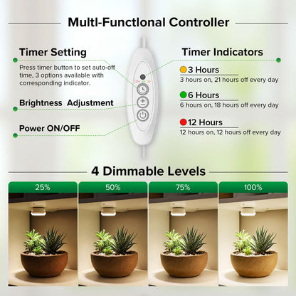 SGLEDS 7W Grow Light for Indoor Plants, Full Spectrum Plant Light with Auto Timer (3/6/12H) & 4-Level Dimming, Small Led Grow Light for Seedlings, Succulents, Herbs