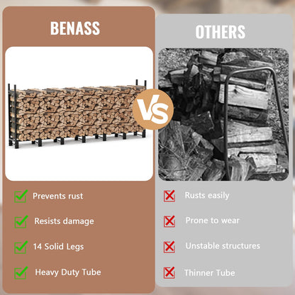 Benass 8FT Outdoor Firewood Rack, Heavy Duty Fire Log Stacker Stand for Wood Storage, Firewood Holder with Outdoor Indoor Firewood Carrier for Fireplace, Patio