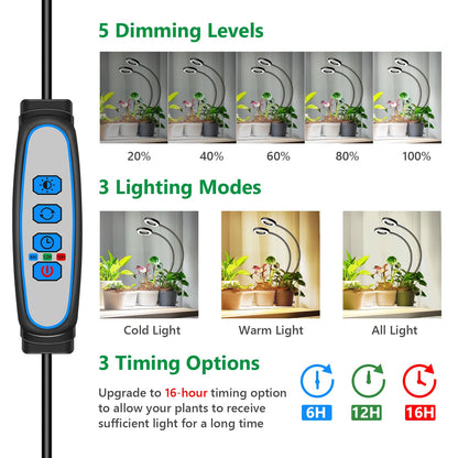 Eurbolan Grow Lights for Indoor Plant, Halo LED Grow Light with Clip, Upgrade 96 LEDs Clip On Plant Lights, Full Spectrum LED Plant Growing Lamp with 3 Modes & 5 Dimmable Levels, Auto Timer 6/12/16H.