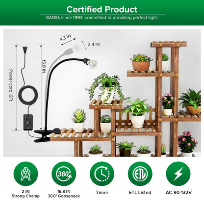 SANSI LED Grow Lights for Indoor Plants, Lifetime Free Bulb Replacement, 150W Full Spectrum Gooseneck Clip Plant Grow Light, Plant Light with Timer 4/8/12 Hrs, High PPFD Growing Power Grow Lamp