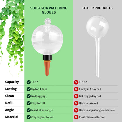 Soilagua 19 oz Extra Large Plant Self Watering Globes Top Fill, Plastic Water Bulbs, Slow Release Terracotta Self Watering Planter Insert, Plant Watering Devices System, Water Spikes Stakes, 2 Pack