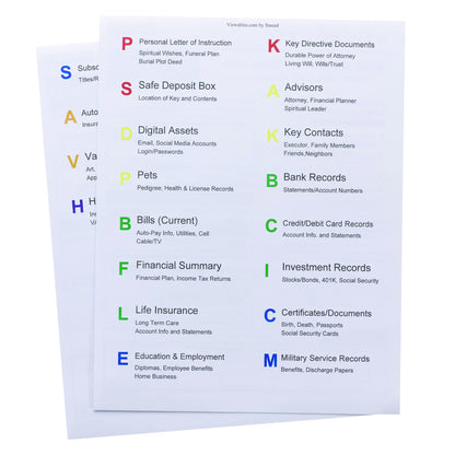 Smead Life Documents Drawer Kit (92015)
