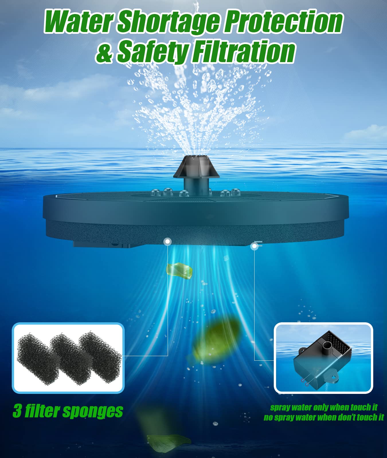 SZMP Solar Water Fountain Upgraded 100% Glass Panel, 3.5W Solar Powered Fountains Built-in 2000 Battery with 7 Nozzle & 4 Fixer, Solar Fountain Pump for Bird Baths, Pond, Outdoor