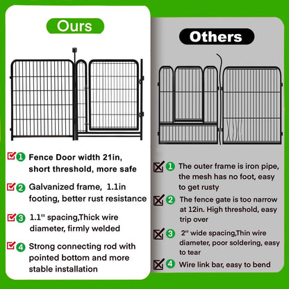 Getlay Tall Garden Fences and Borders for Dogs, 4.6ft High Dog Fence, 10 Panels Total 22.1Ft Long, Gate 21 inches Wide with Low Sills, Animal Barrier Fence, Metal Fence Panels, Flower Bed Fencing