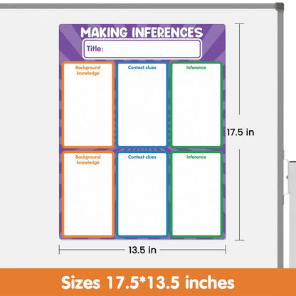 Auchq Versatile Magnetic Literature Teaching Charts, Dry Erase Handwriting Paper for Classroom Whiteboard, ELA Anchor Chart for Preschool Elementary Classroom Must Haves.