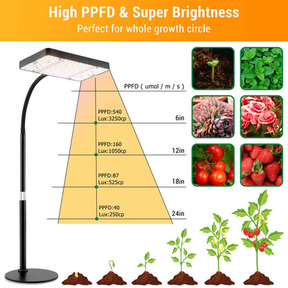 FECiDA Desk Grow Lights for Indoor Plants, Bonsai, Seed Starting, Table Top Grow Light UV-IR Full Spectrum, 25 Watt Power Draw, Bright Enough LED Growing Lamp, 16"-24" Height Adjustable