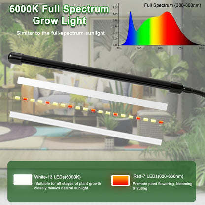 Sunny Power Clip On Grow Lights for Indoor Plants Full Spectrum, Adjustable 6000K LED Plant Lights for Indoor Growing with Auto Timer & 3 Lighting Modes for Succulents, Seed Starting