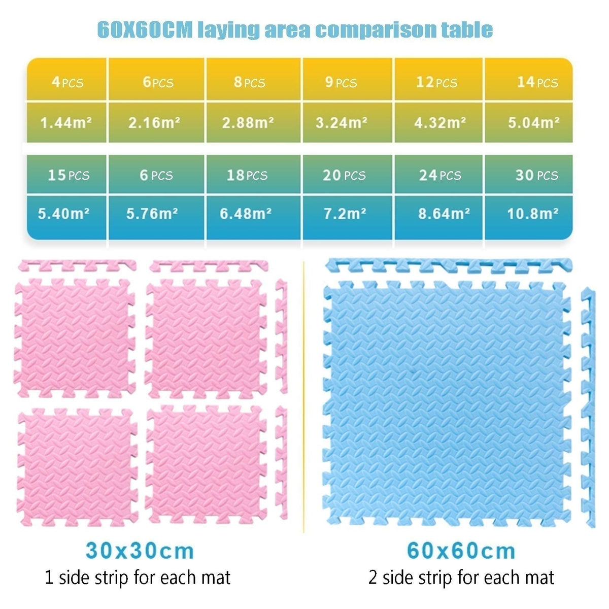 ALGFree Infant Crawling Mat EVA Soft Playmats Foam Puzzle Play Mat for Kids Childrens Toddler Living Rooms Yoga Gym Play Area Interlocking Floor Tiles, Free Combination