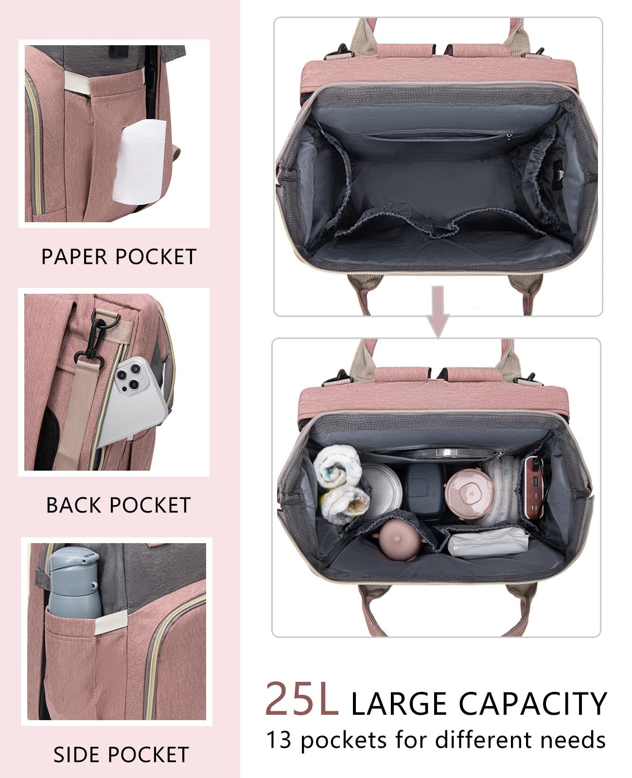 houscly Diaper Bag Backpack with Changing Station: Pink Baby Bags for Girls Boys New Mom Gifts Pañaleras Para Bebe Baby Girl Newborn Essentials Must Haves Baby Shower Gifts Baby Registry