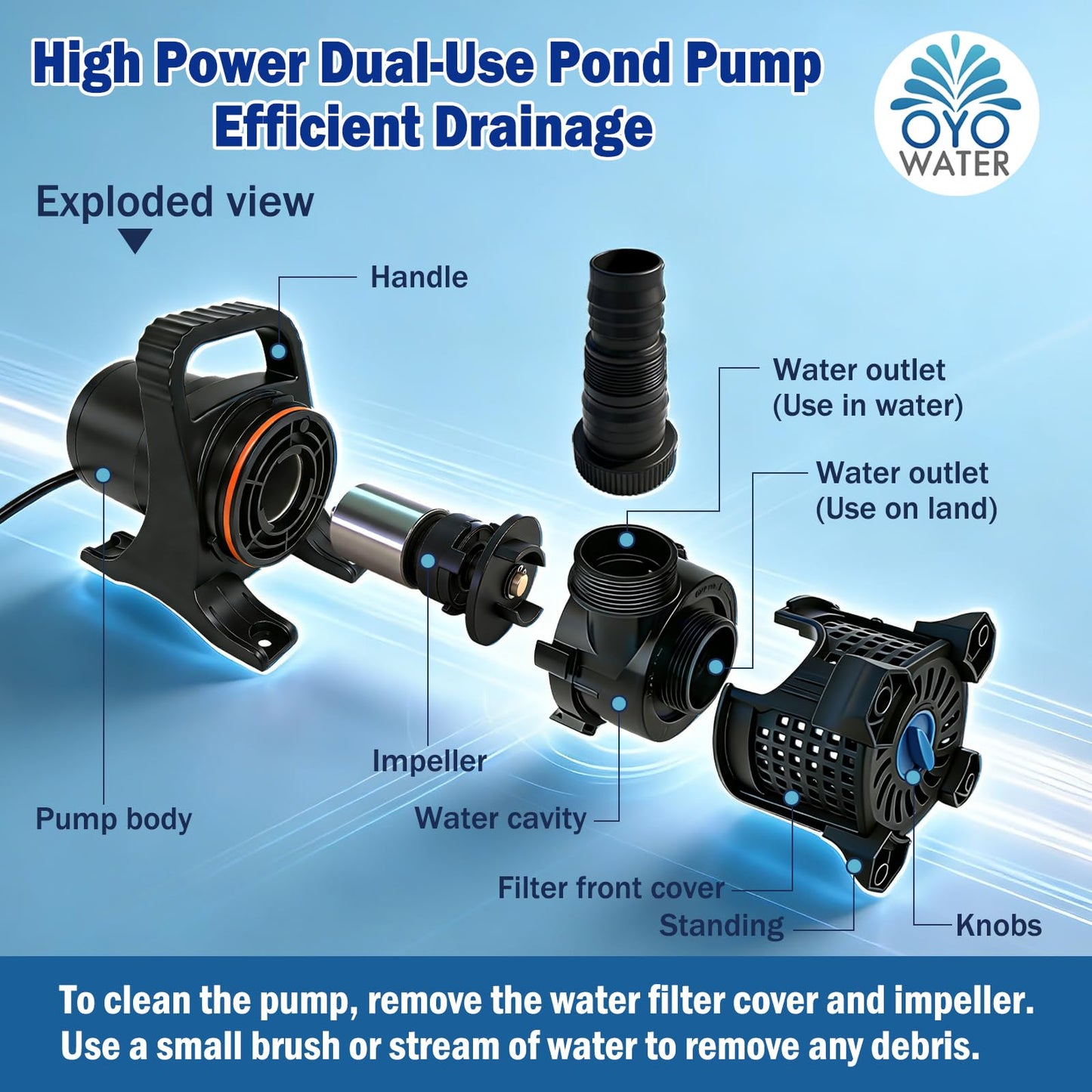 OYO WATER UL-Certified 325W 5100GPH High Flow Adjustable Pond Pump with 20.3ft Power Cord, Submersible Inline Pump for Koi Ponds, Cascades, Drainage, UL Safety Rated for Outdoor Use