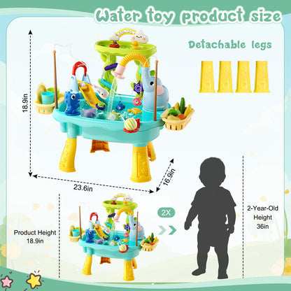 NOPROB 2027 Upgraded Toddlers 1-3 Sand Water Table Toy with Electric Pump, Kids Sand Water with Faucet/Play Food Accessories/Fishing Toy, Kitchen Play Sink Toys for Girl Boy Age 3+ (Blue)