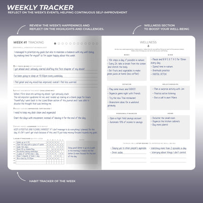 12 Week Focus Planner – High Performance Productivity Planner & Goal Planner | Undated Weekly and Daily Planning System with Habit Tracker | 7x10 Hardcover Project Planner