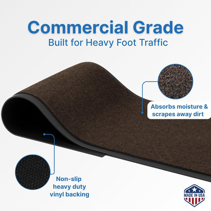 Consolidated Plastics Economy Indoor/Outdoor Entrance Floor Mat with Non-Slip Vinyl Backing, Absorbs Water, 18 Oz Heavy Duty Carpet Rug Commercial Grade (3' x 10', Brown)