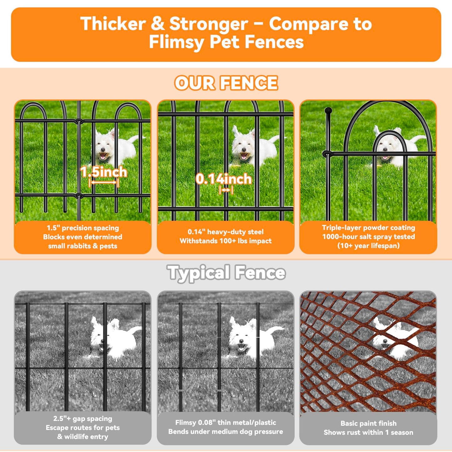 12 Pack Animal Barrier Fence, 17ft(L) x 21in(H) No Dig Garden Fence Panels with Decorative Arch Design for Dogs Rabbits, Rustproof Metal Garden Fencing for Outdoor, Lawn, Patio